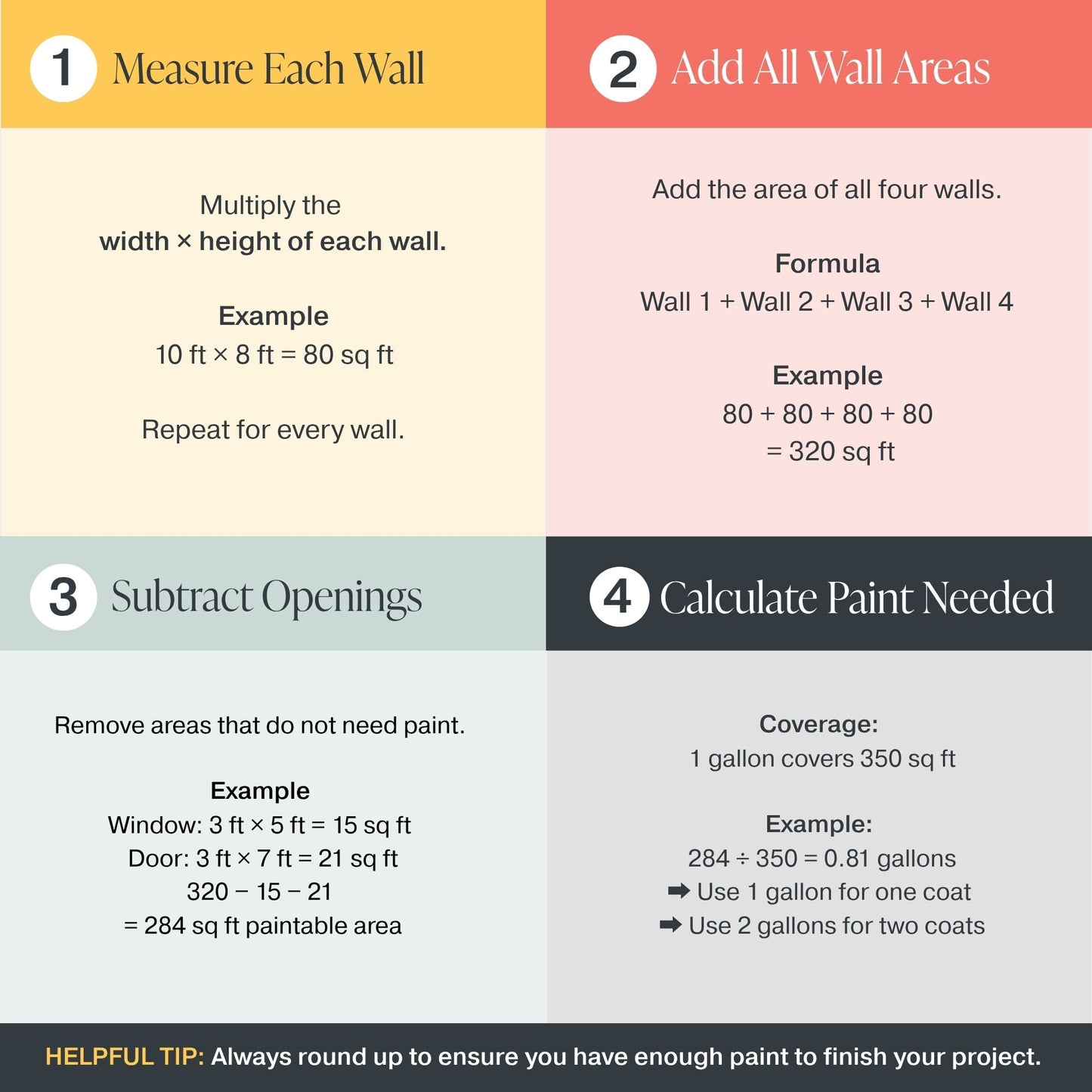 Interior Wall Paint | Sage Advice