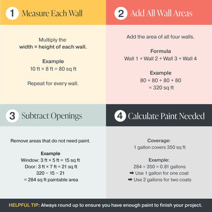 Interior Wall Paint | Sage Advice